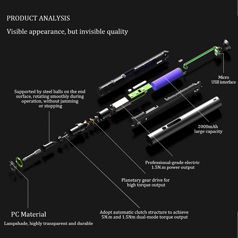 electric screwdriver manufacturer china