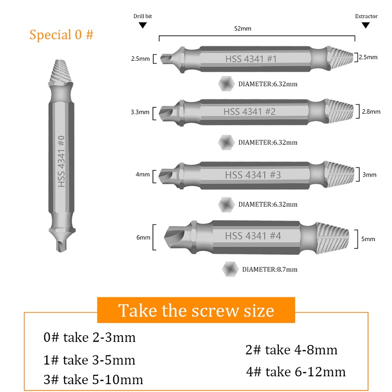 cheap screwdriver set for sale