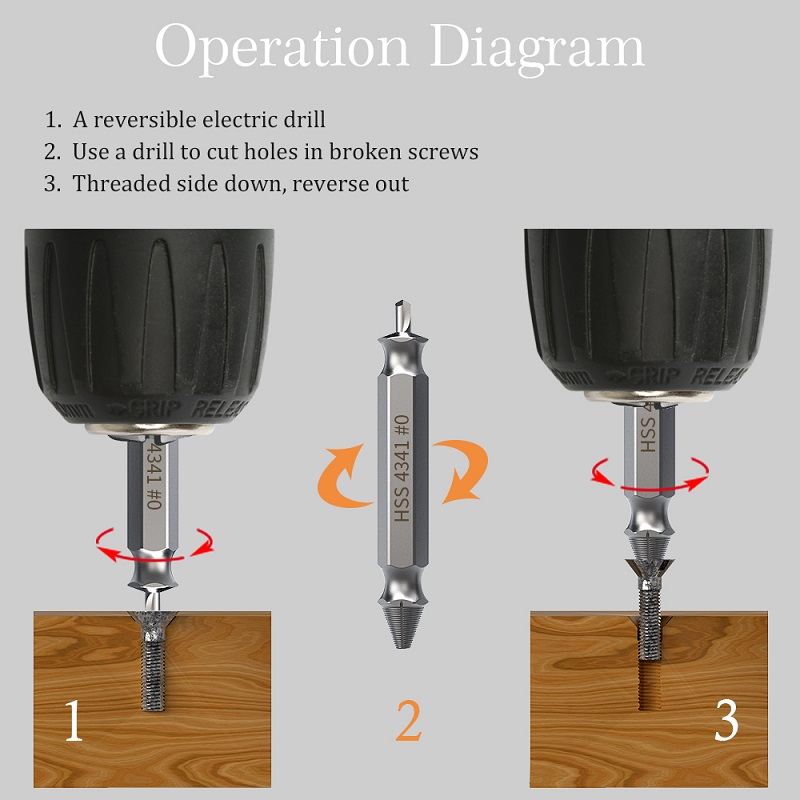 repair tool electronic wholesaler