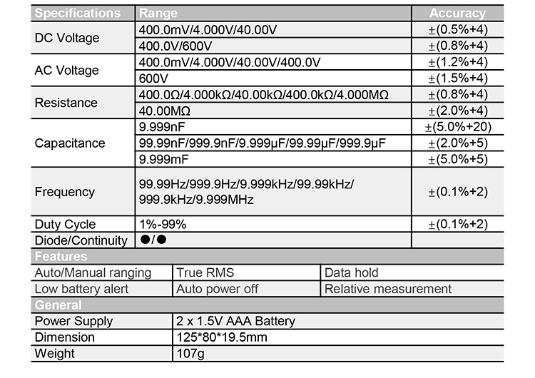 China multimeter manufacturer