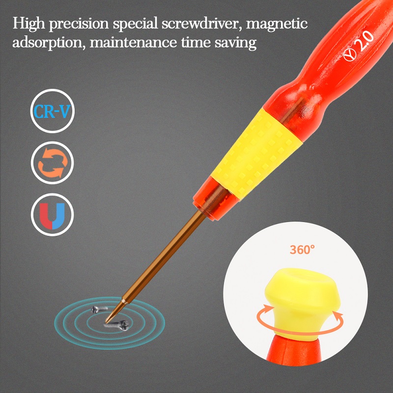 screwdriver kit manufacturer