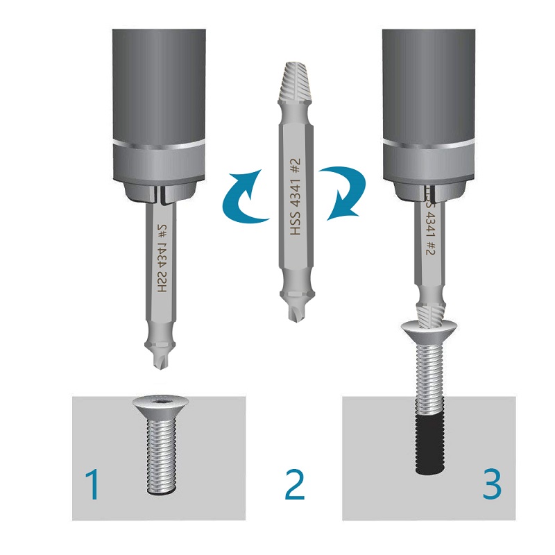 disassembly tool kit manufacturer